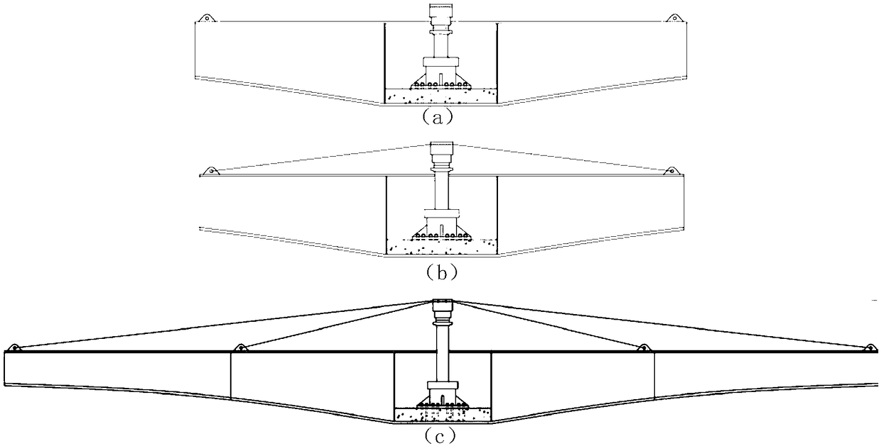 Auxiliary device for cantilever construction of steel box girder