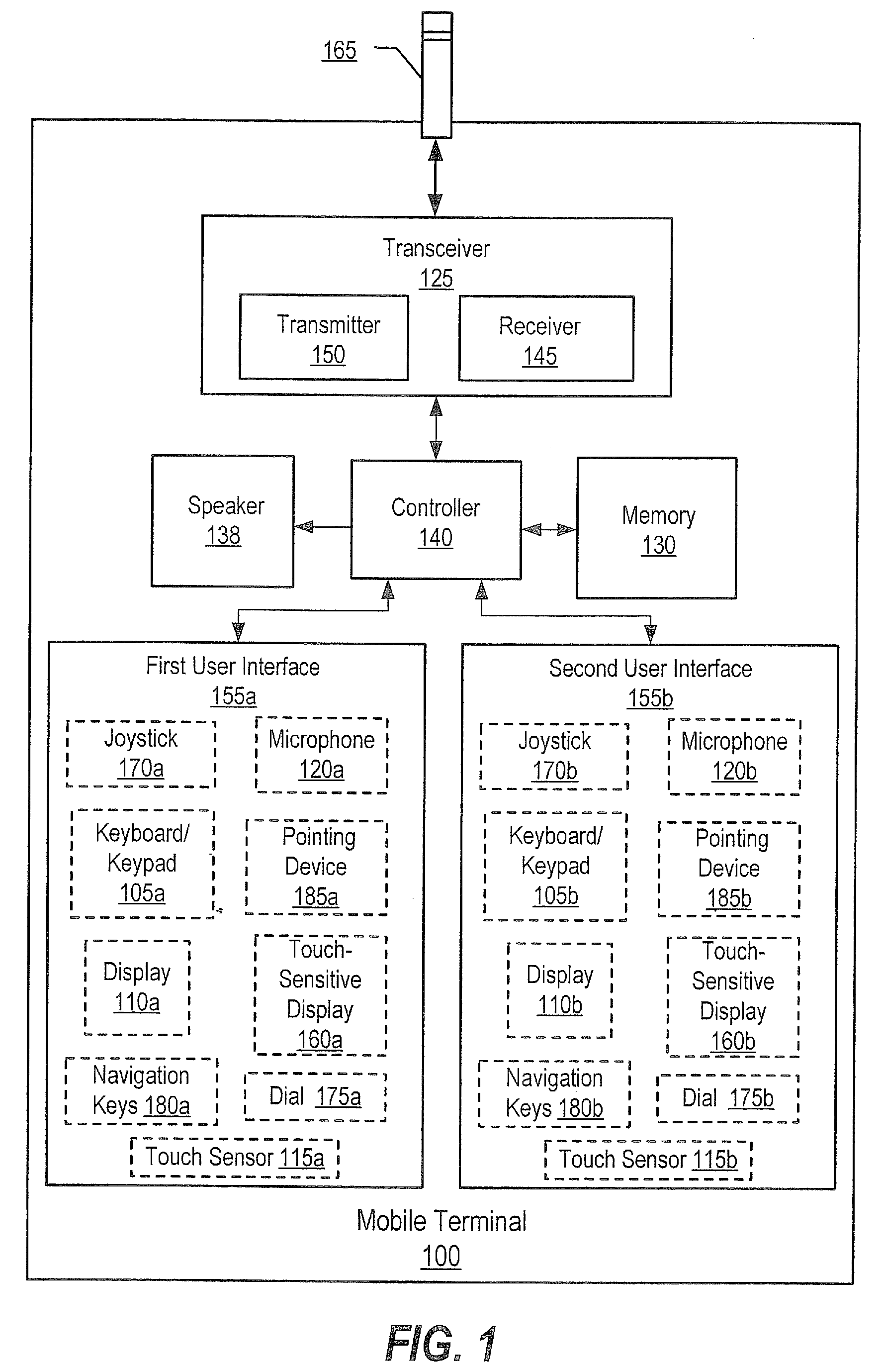 Mobile terminals including multiple user interfaces on different faces thereof configured to be used in tandem and related methods of operation
