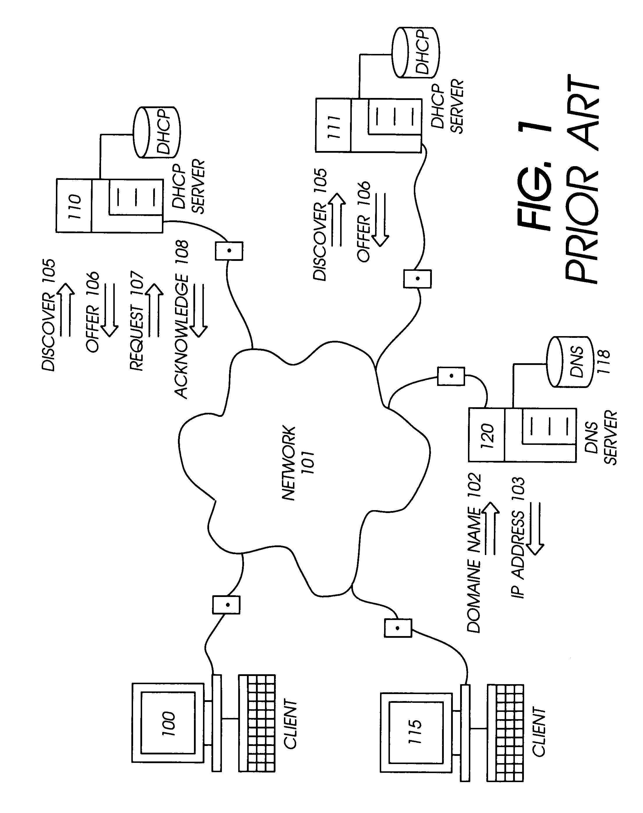 Method and apparatus for automatic network configuration