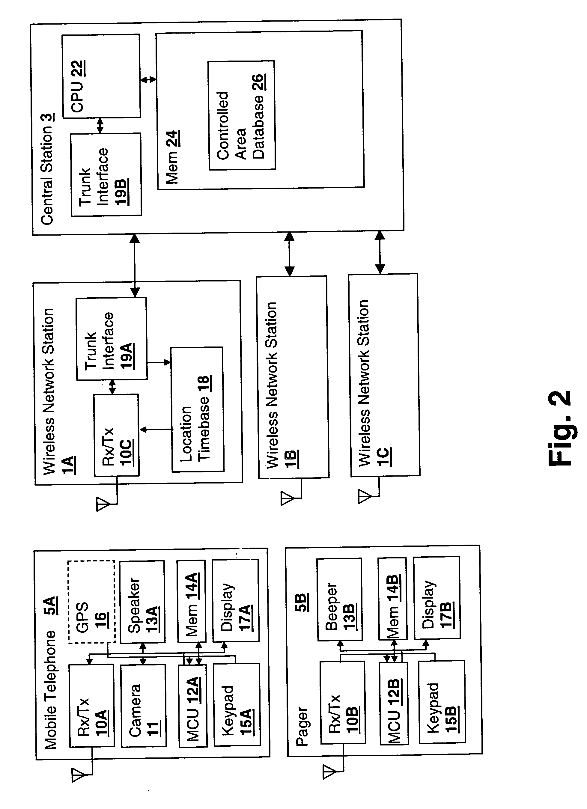 Location-based control of wireless communications device features