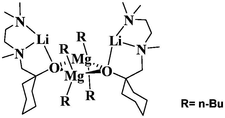 n,n,o-tridentate mg/li bimetallic catalyst and its preparation method and application