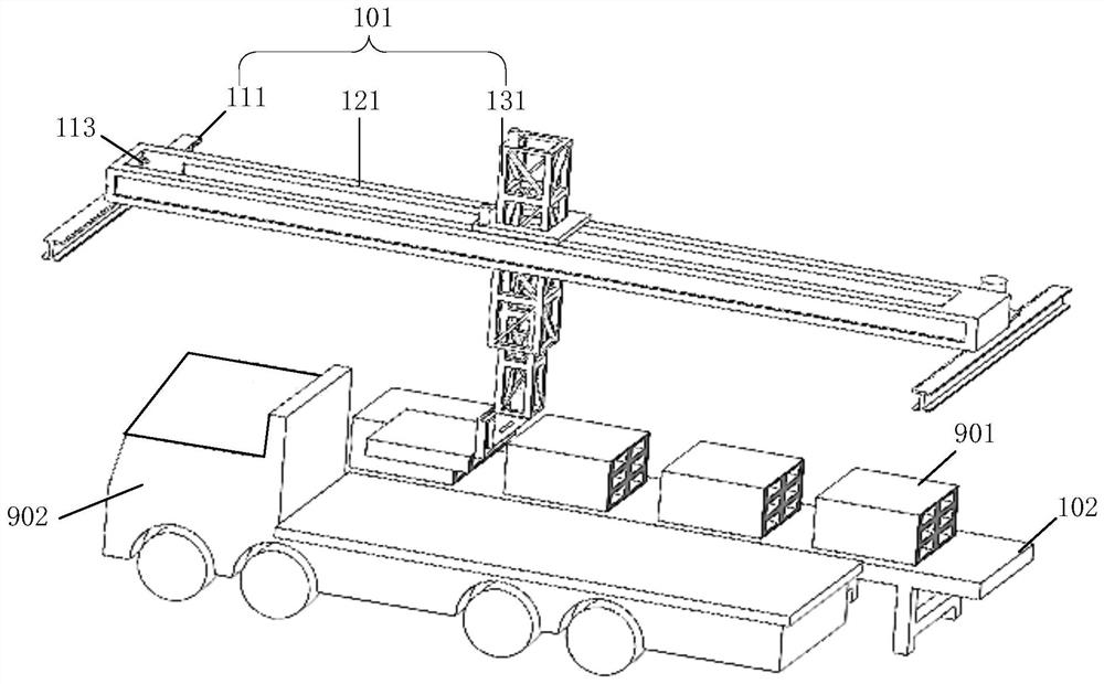 Flexible automatic loading system based on machine vision positioning
