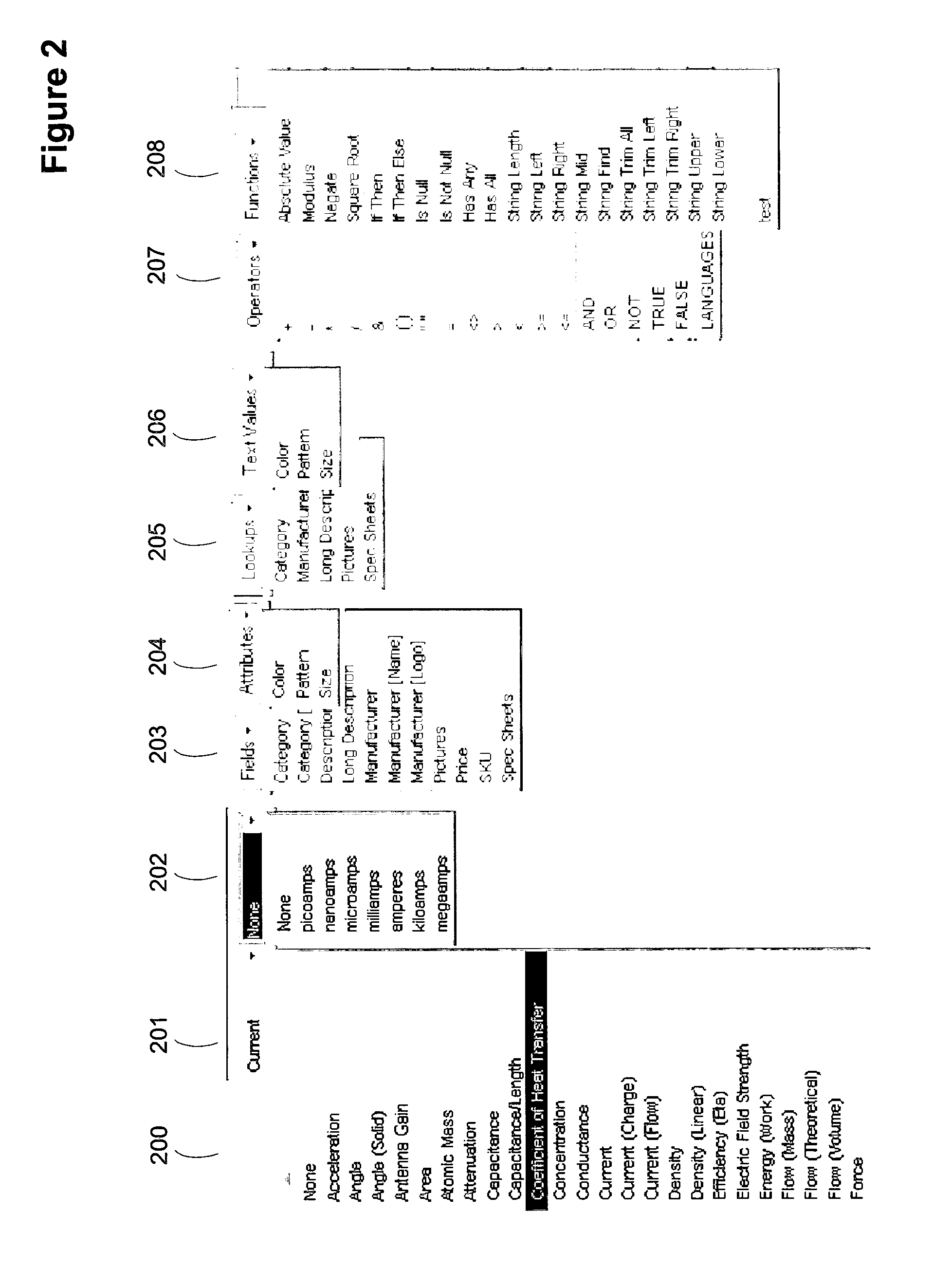 Method for conditionally branching a validation