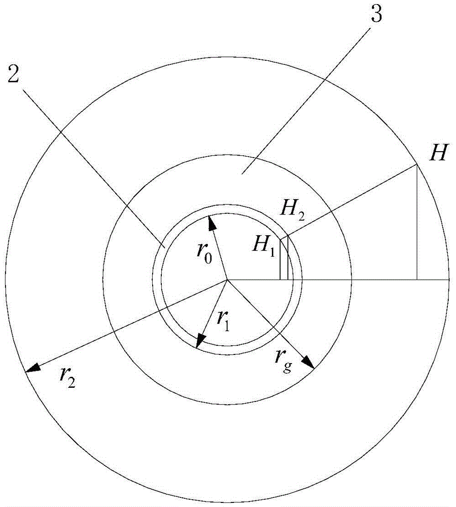 Conversion permeability coefficient-based method for controlling tunnel discharge by regions