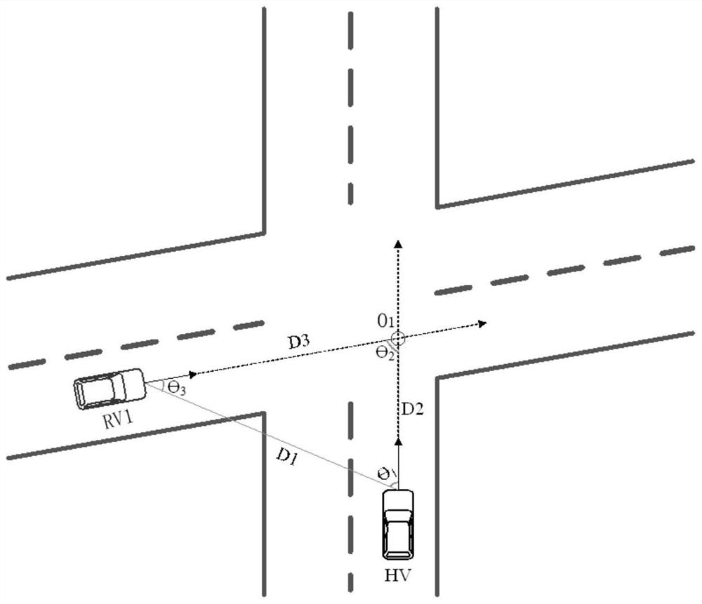 Method and device for vehicle speed guidance at intersection