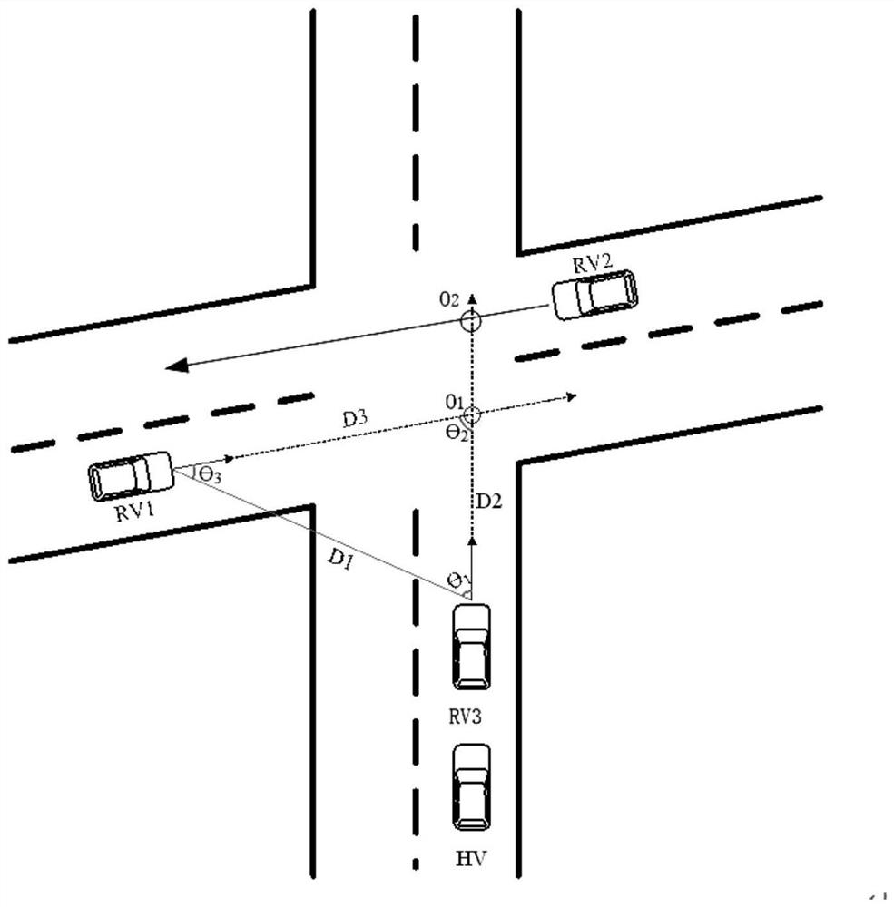 Method and device for vehicle speed guidance at intersection
