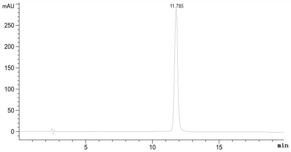 Method for separating and extracting lycopene from fermentation liquor