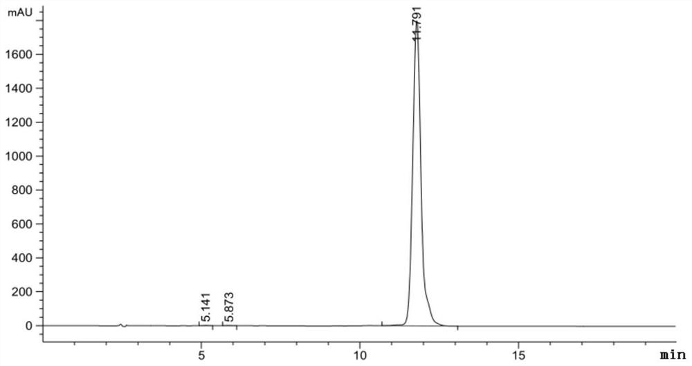 Method for separating and extracting lycopene from fermentation liquor