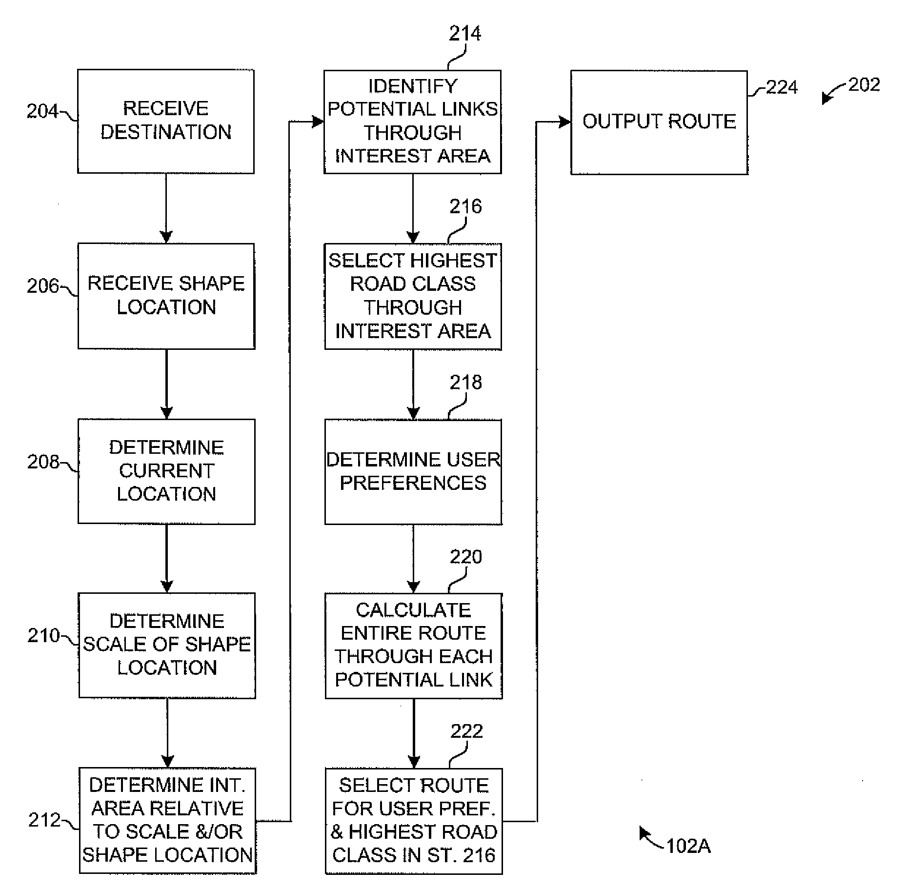 Route shaping systems and methods