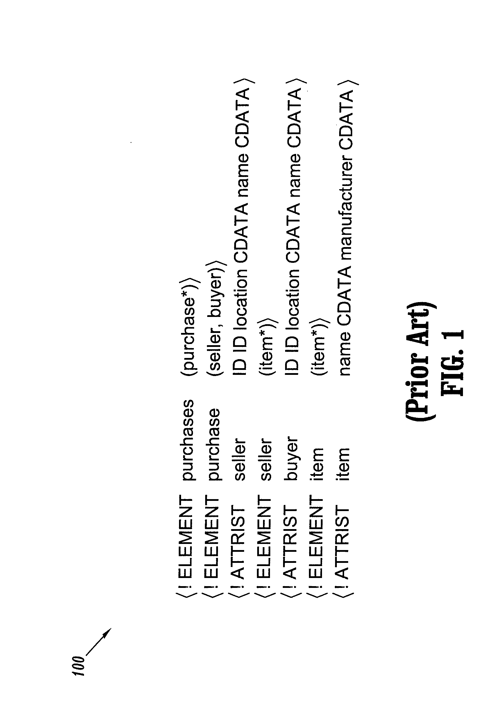 Index structure for supporting structural XML queries