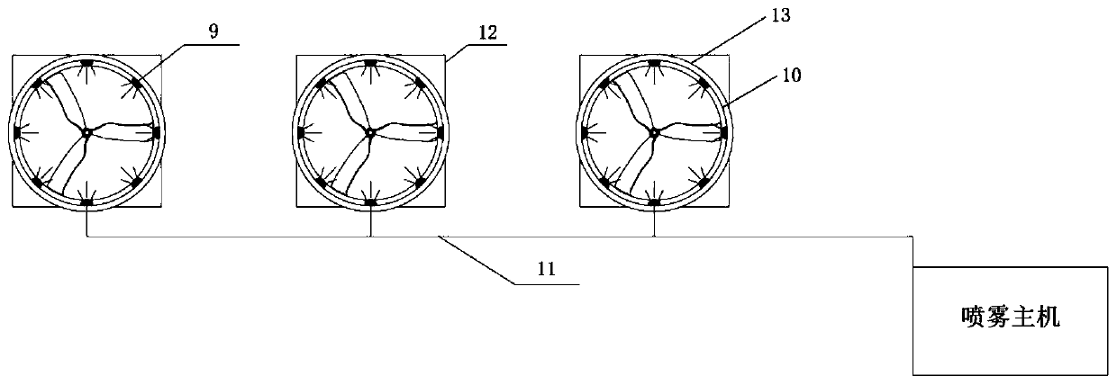 Comprehensive method for pig farm odor emission reduction