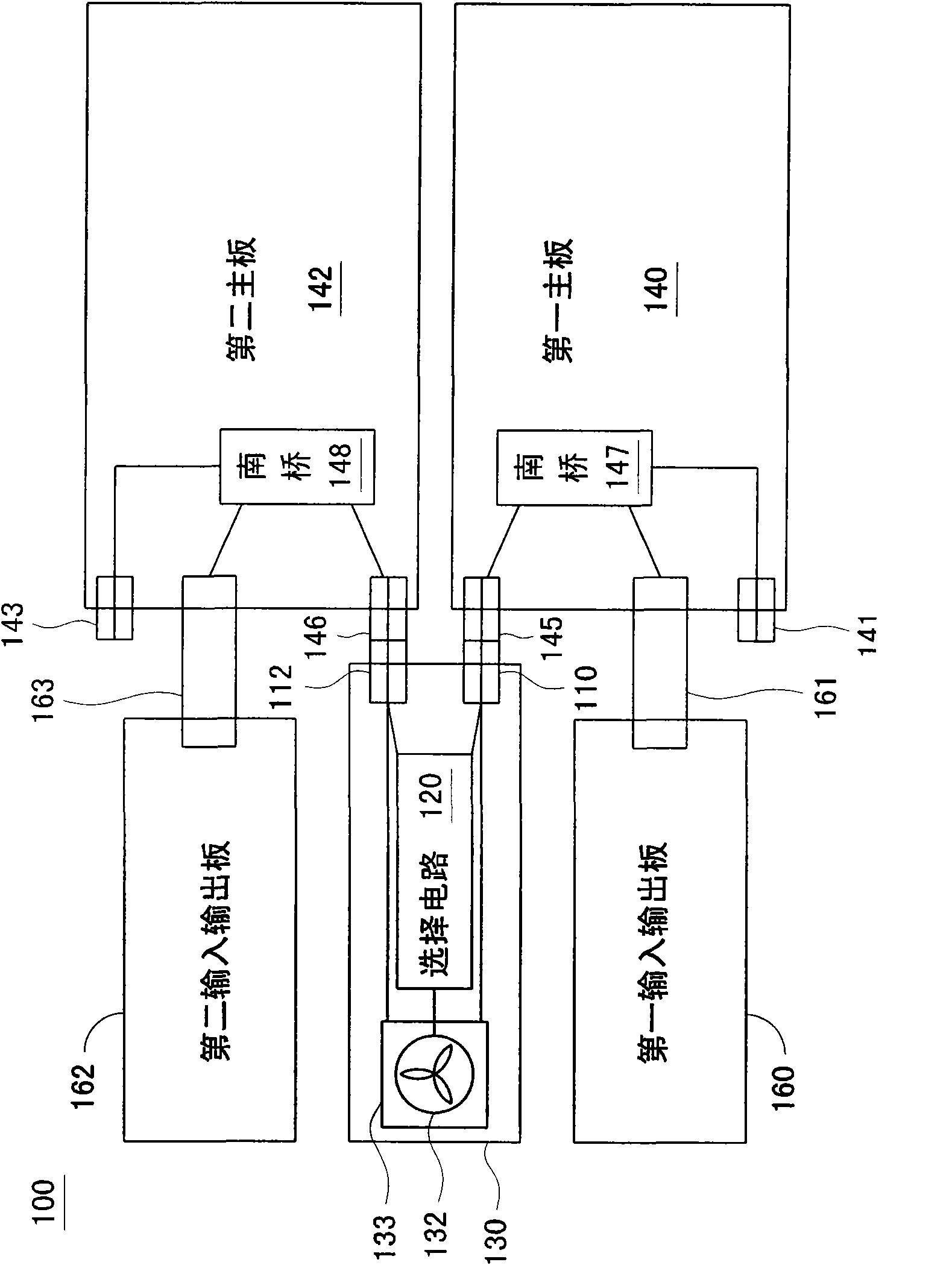 Server of power supply fan controlled by multiple mainboards