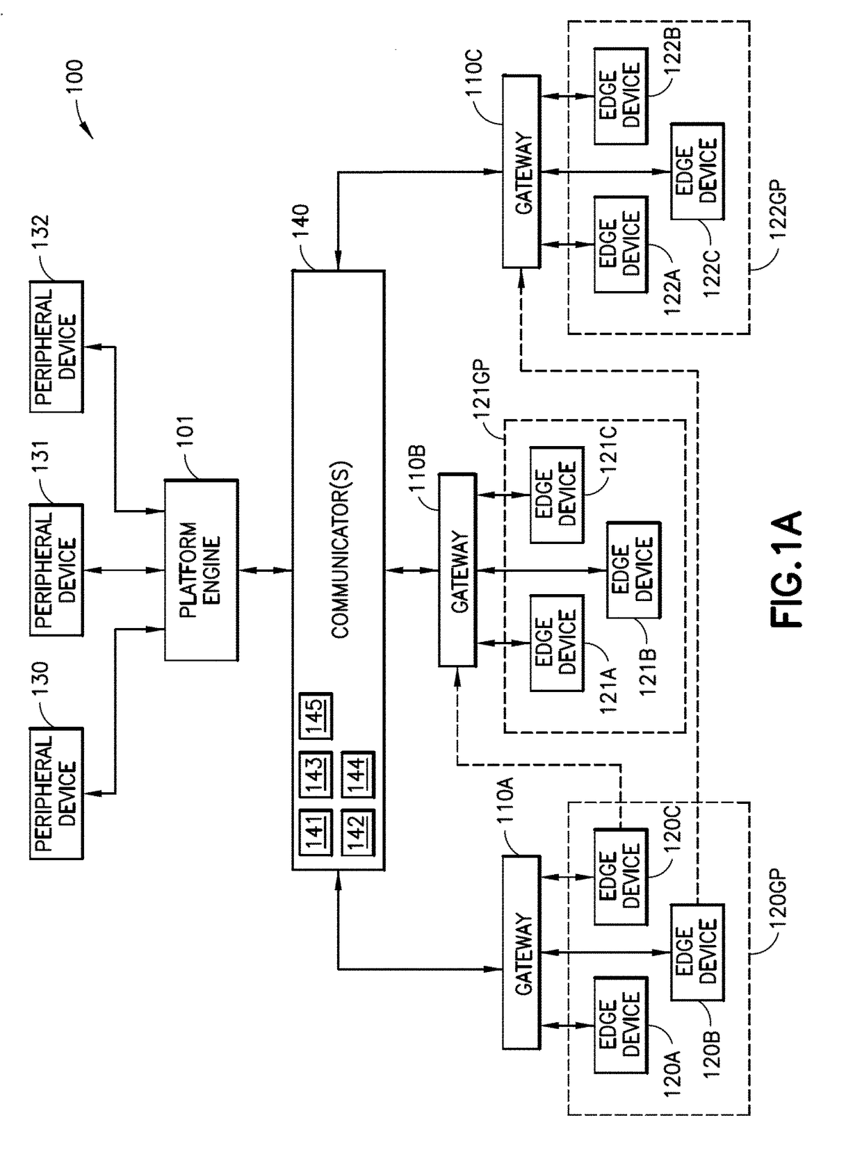 System for distributed intelligent remote sensing systems