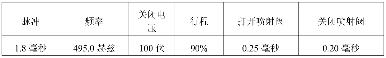 Milk-containing food embedded with nuts and preparation method thereof