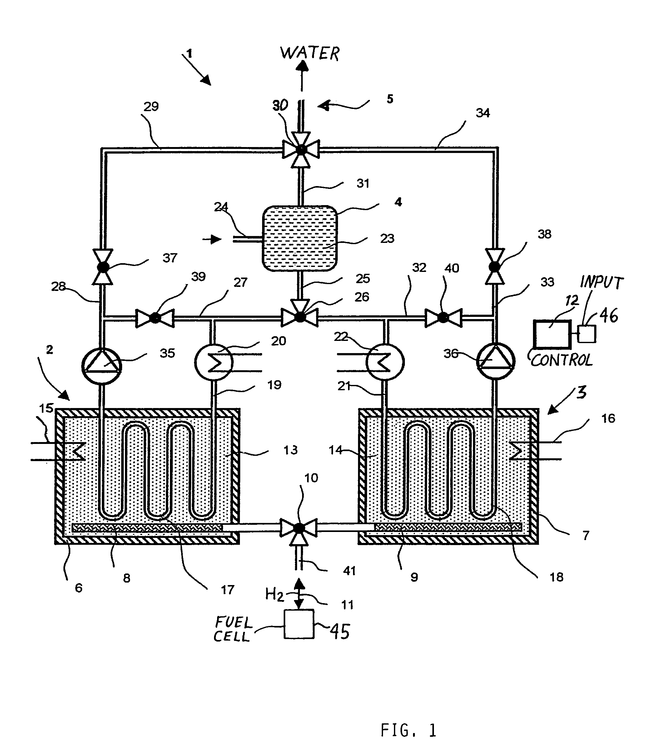 Method and apparatus for tempering gaseous and/or liquid media in transportation vehicles, particularly in aircraft