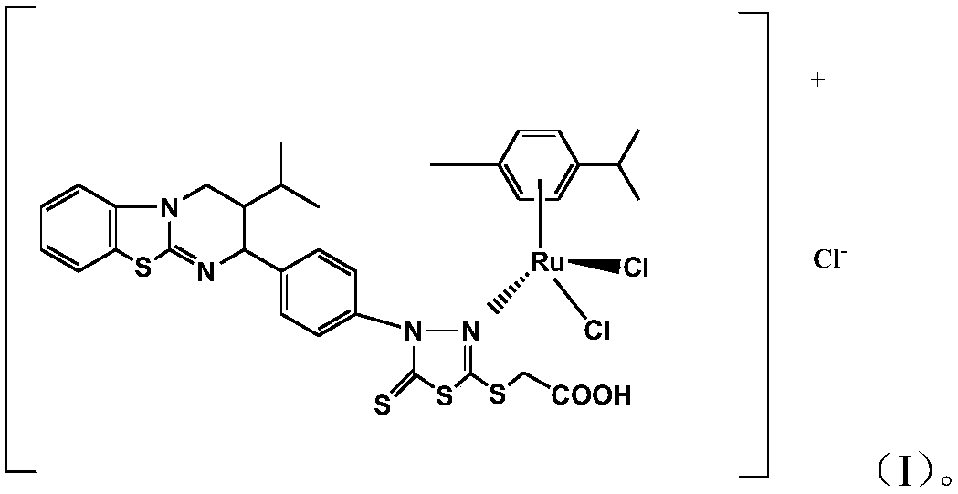 Aryl ruthenium complex with antitumor activity as well as preparation method and application of aryl ruthenium complex