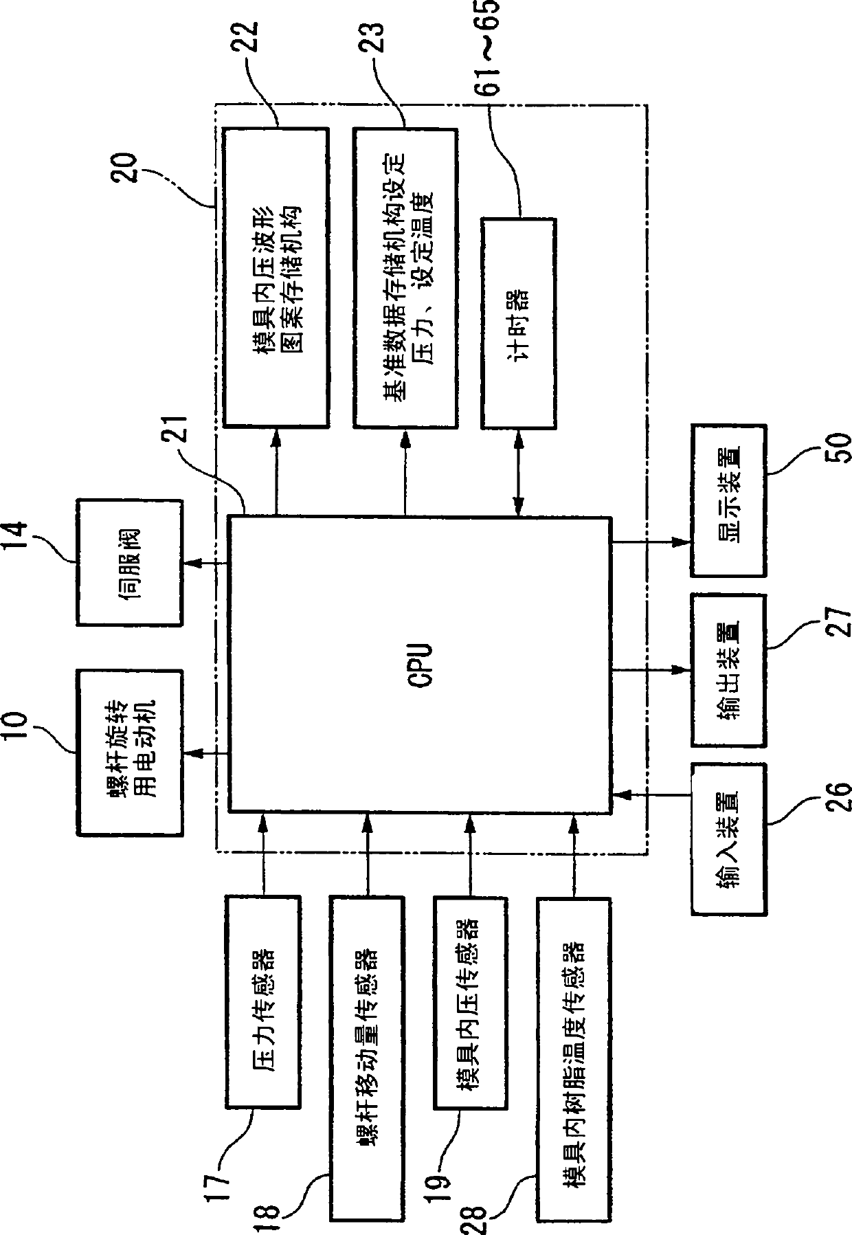 Injection molding device and injection molding method