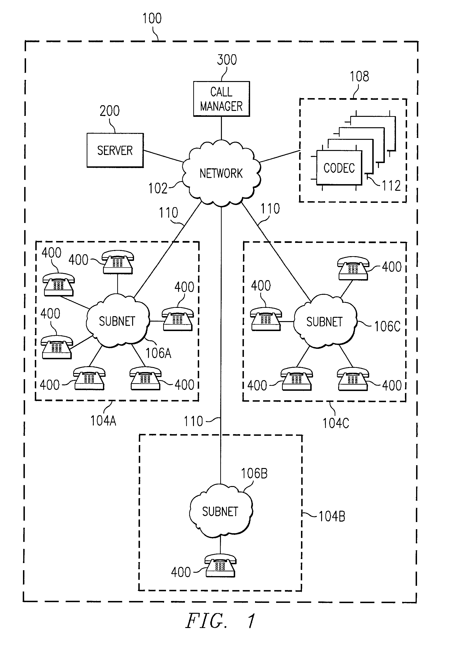 Method and apparatus for dynamically assigning a network endpoint to a network region for selecting a proper codec