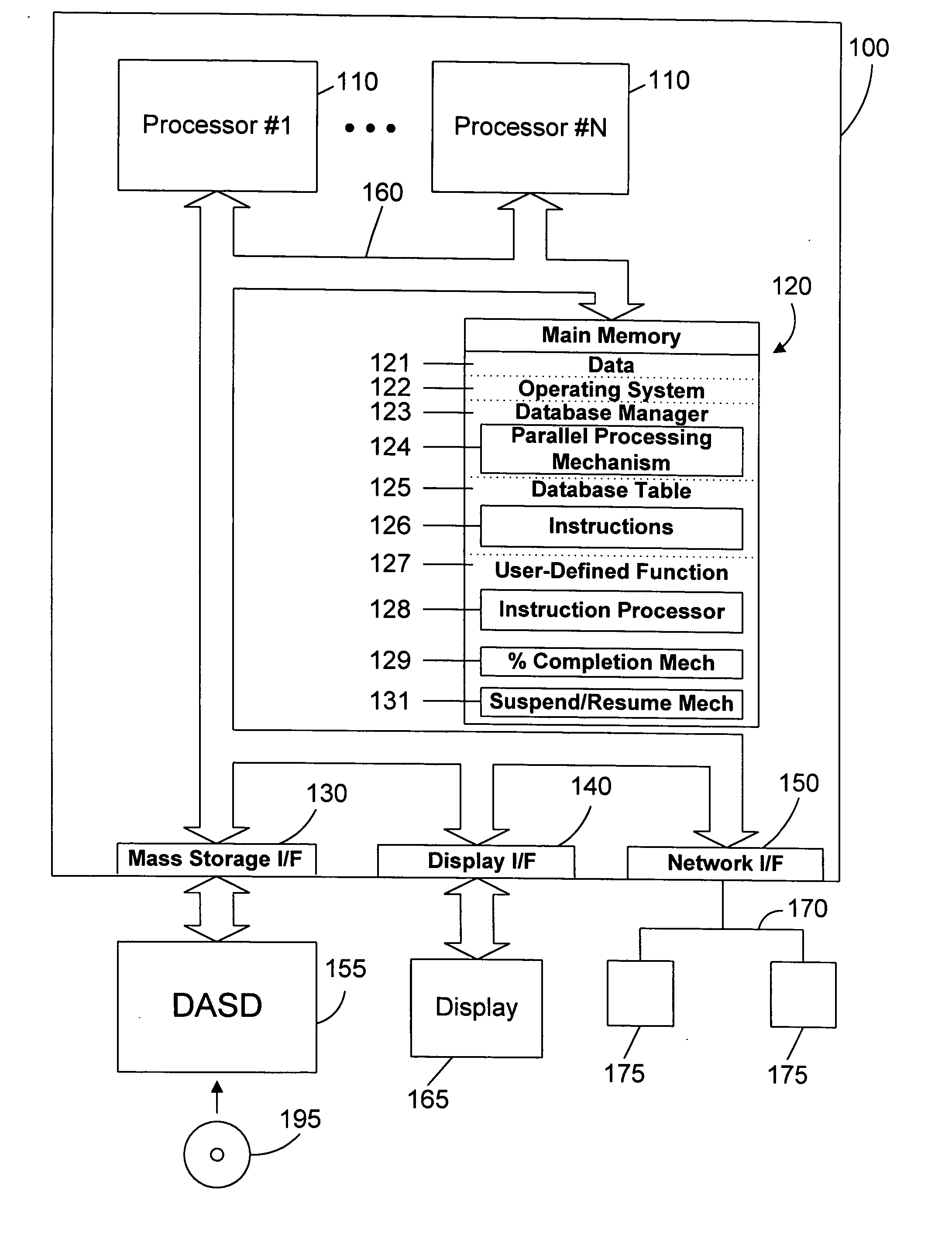 Apparatus and method for enabling parallel processing of a computer program using existing database parallelism