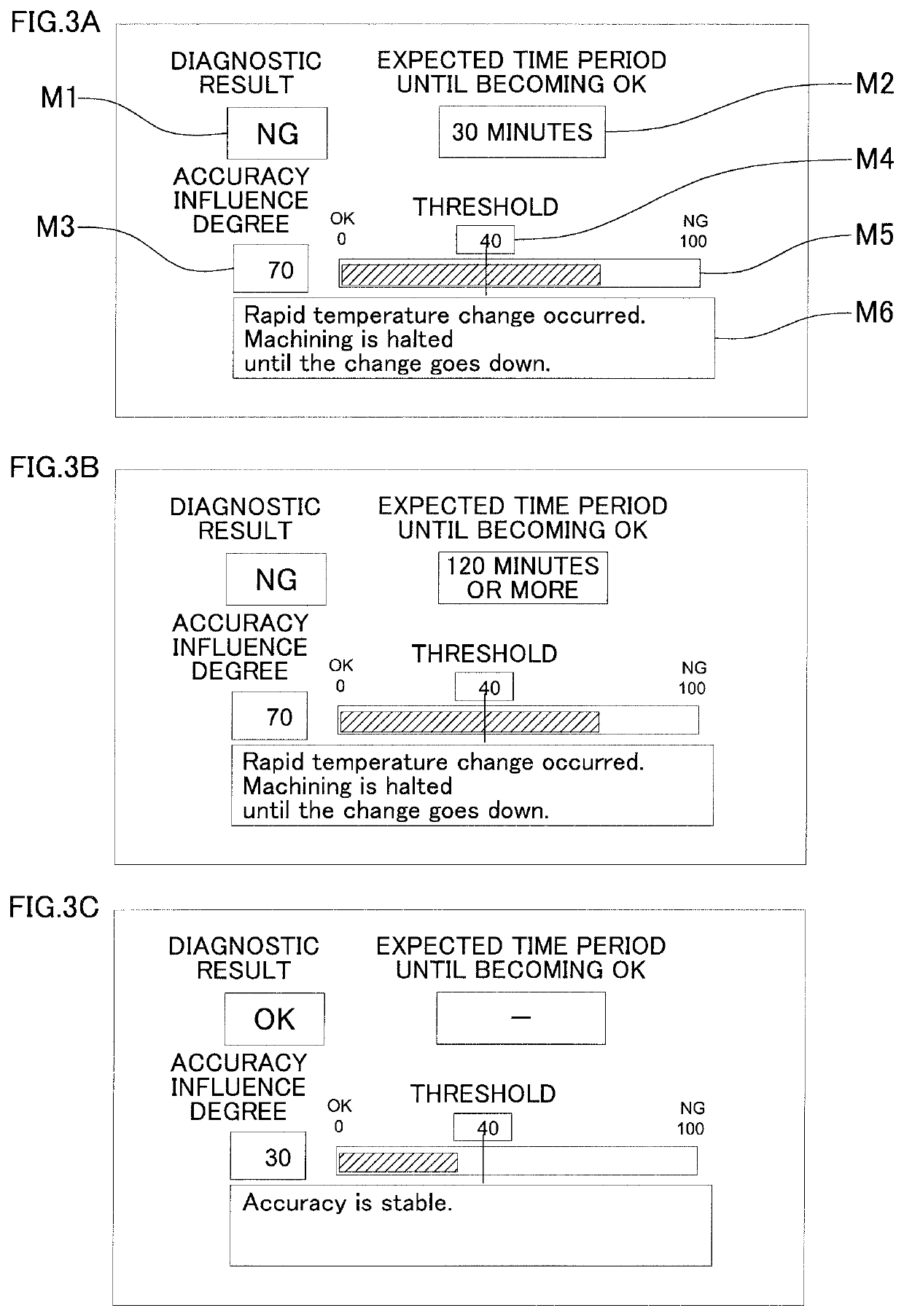 Accuracy diagnostic device and accuracy diagnostic method for machine tool