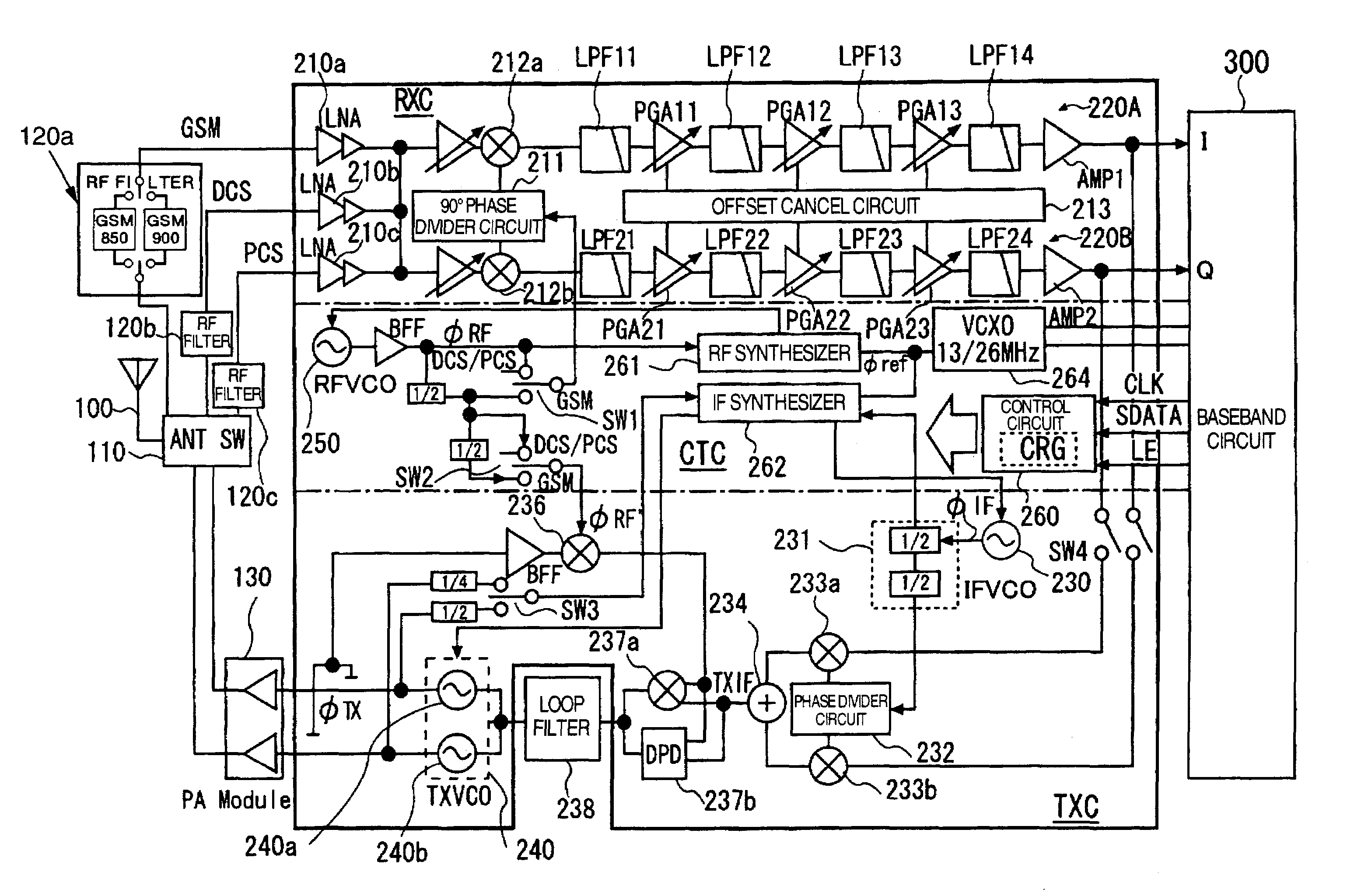 High frequency semiconductor integrated circuit and radio communication system