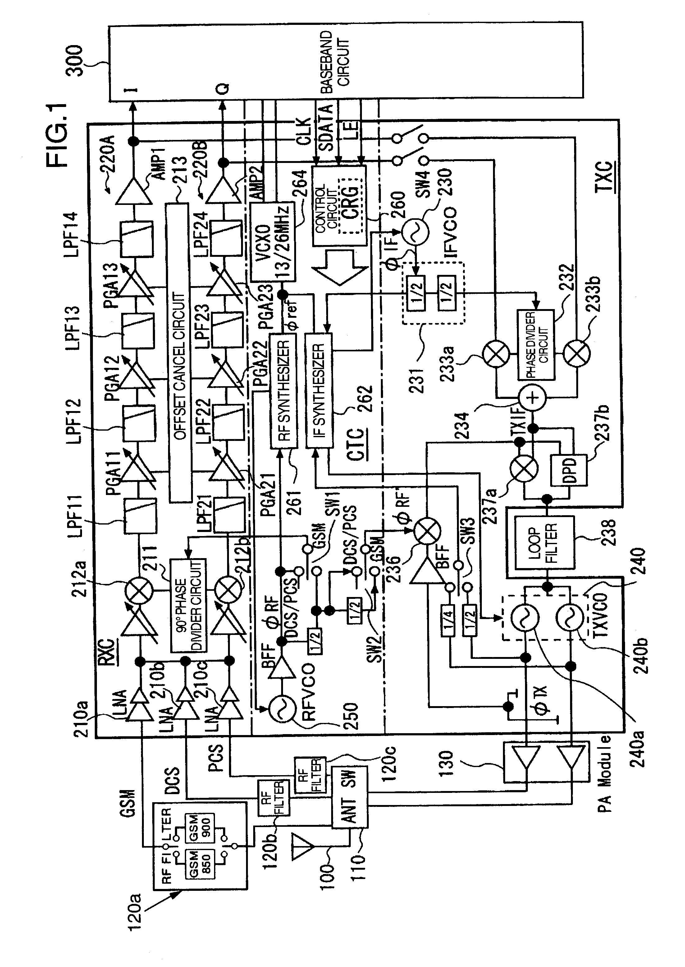 High frequency semiconductor integrated circuit and radio communication system