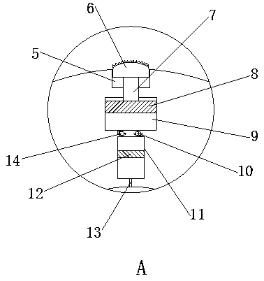 V belt wheel for skid resistance by centrifugal force