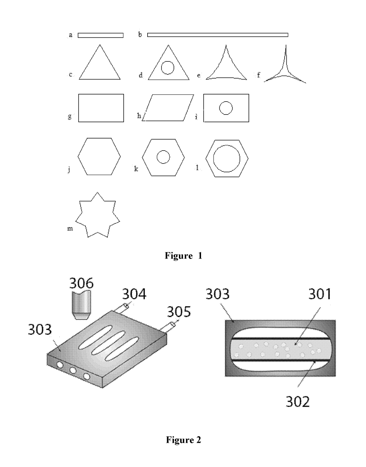 Method for the preparation of particles with controlled shape and/or size