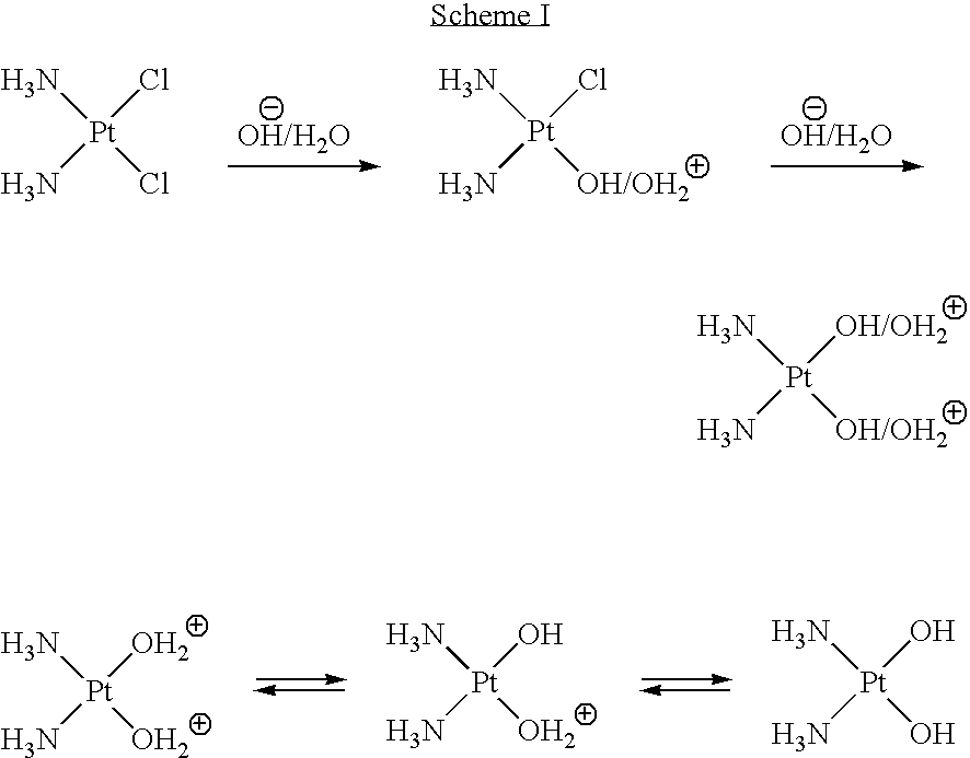 Monoazole ligand platinum analogs