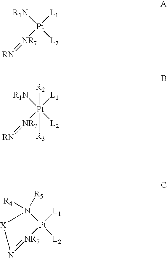 Monoazole ligand platinum analogs