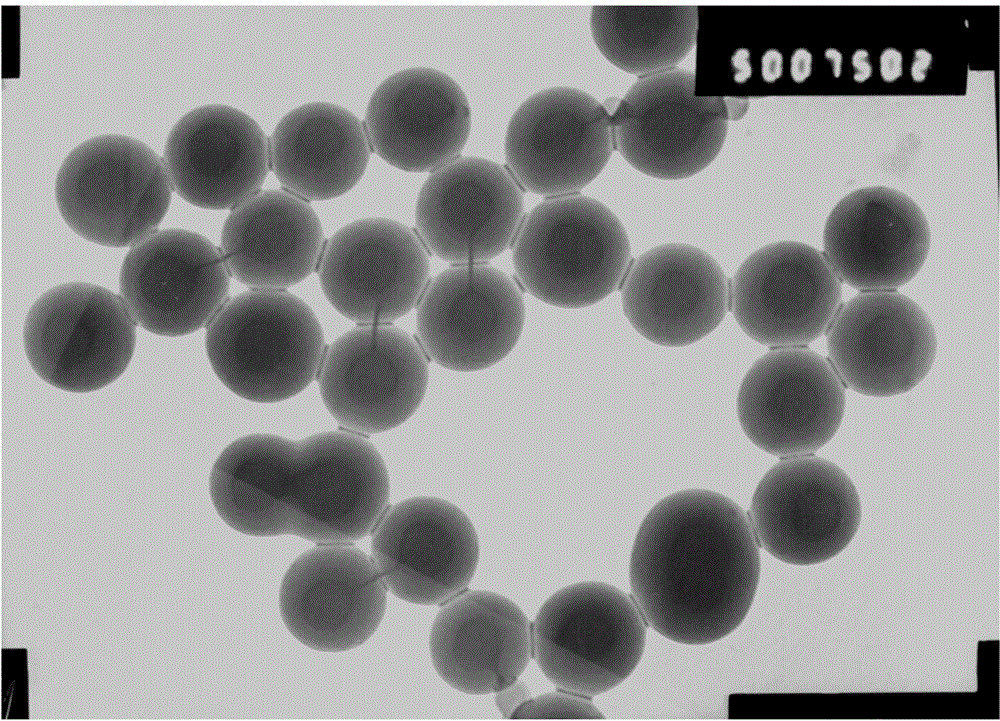 Hollow polymer emulsion particle and preparation method