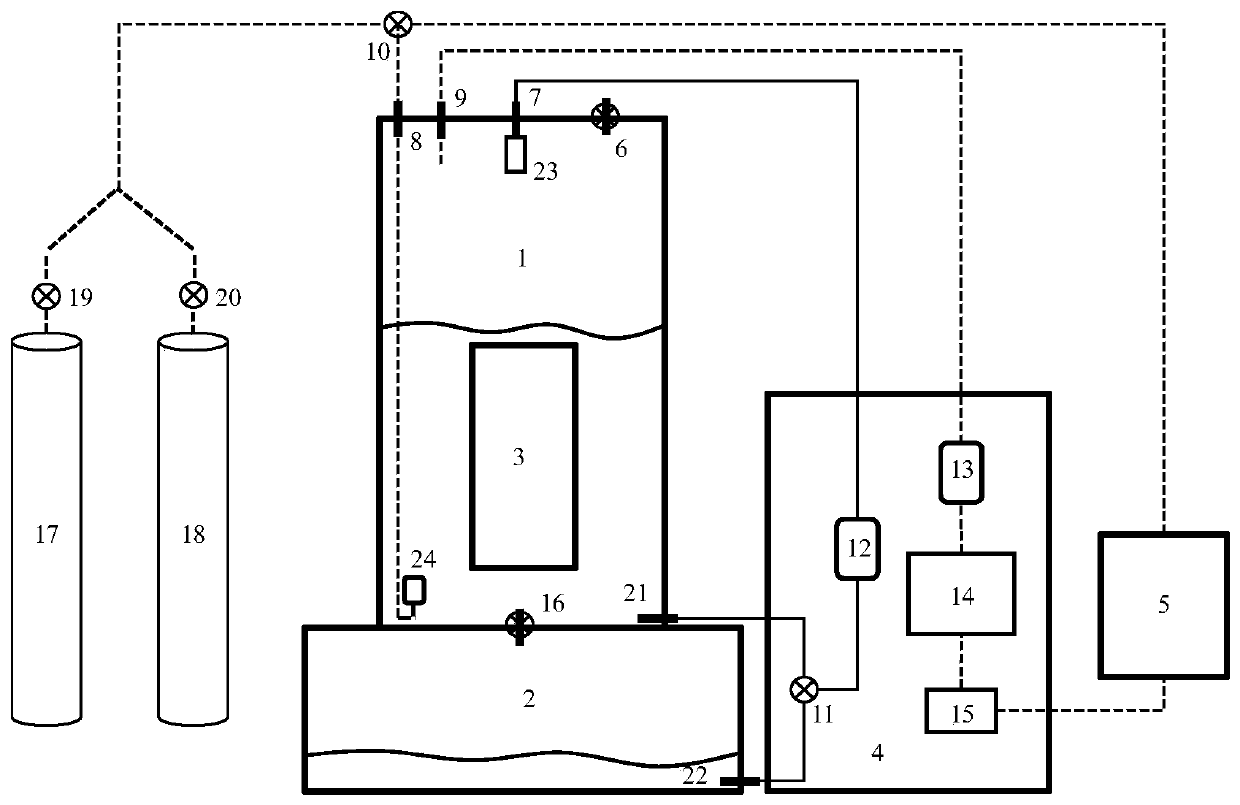 High-precision and high-efficiency calibration device and method for seawater carbon dioxide sensor