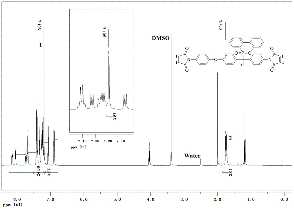 Bismaleimide containing 9,10-dihydro-9-oxa-10-phosphaphenanthrene-10-oxide (DOPO) and asymmetric in molecular structure as well as preparation method and application of bismaleimide in preparation of composite resin