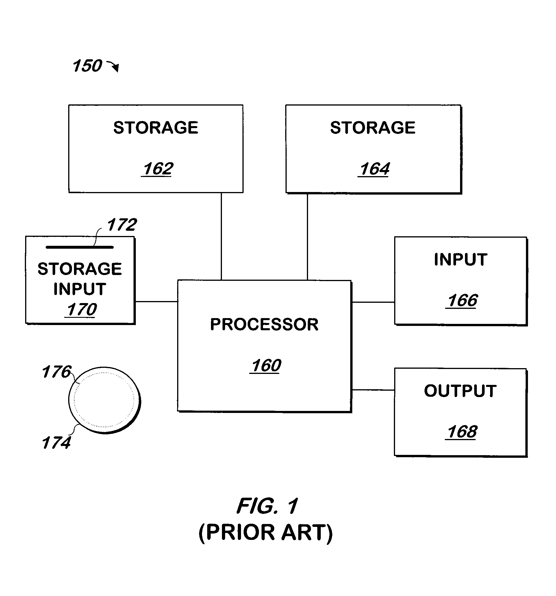 System and Method for Registering Users for Communicating Information on a Web Site