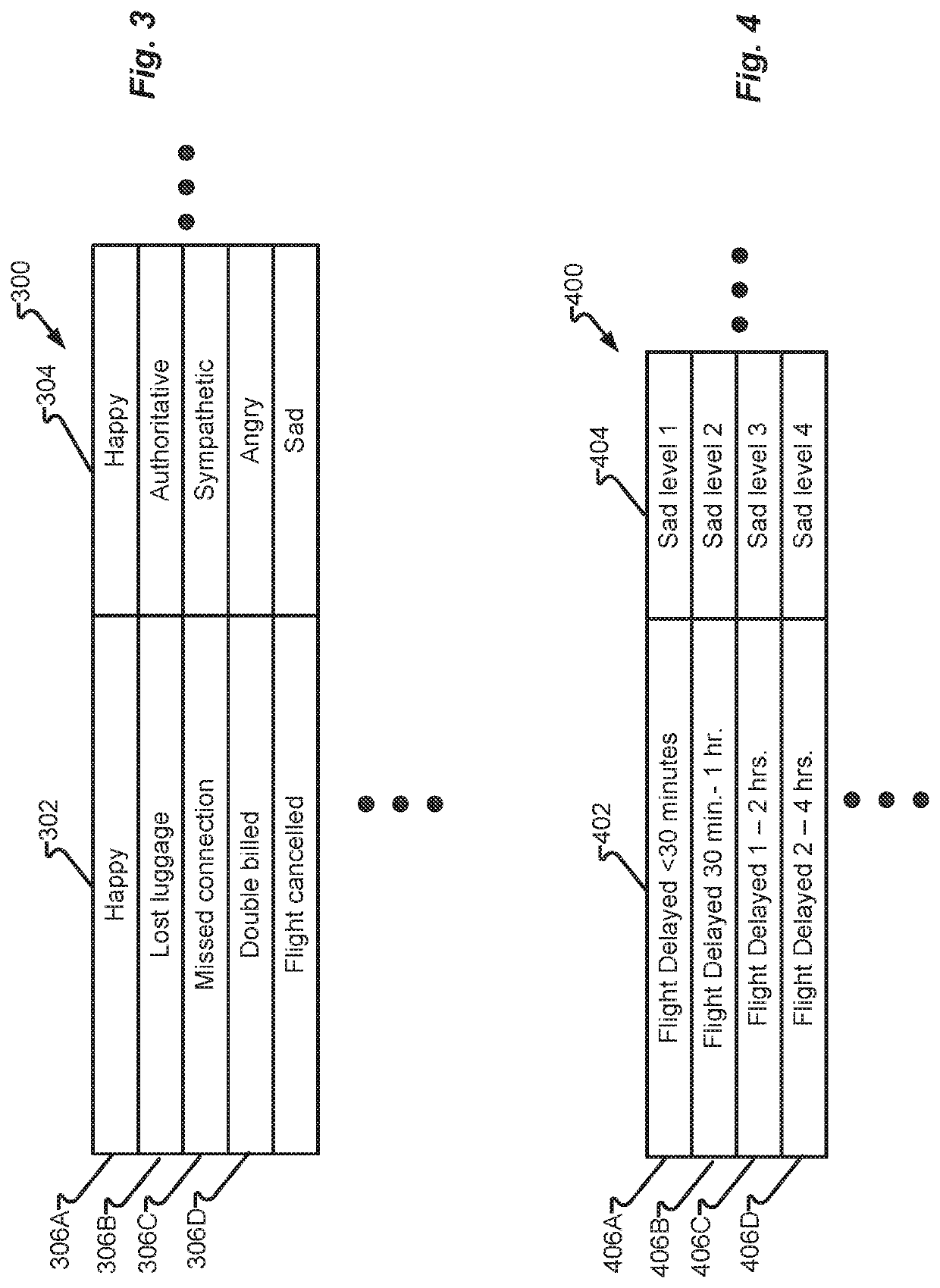 System and method for adaptive agent scripting