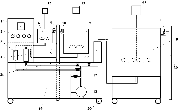 Integrated experiment system for measuring tank reactor amplification effect