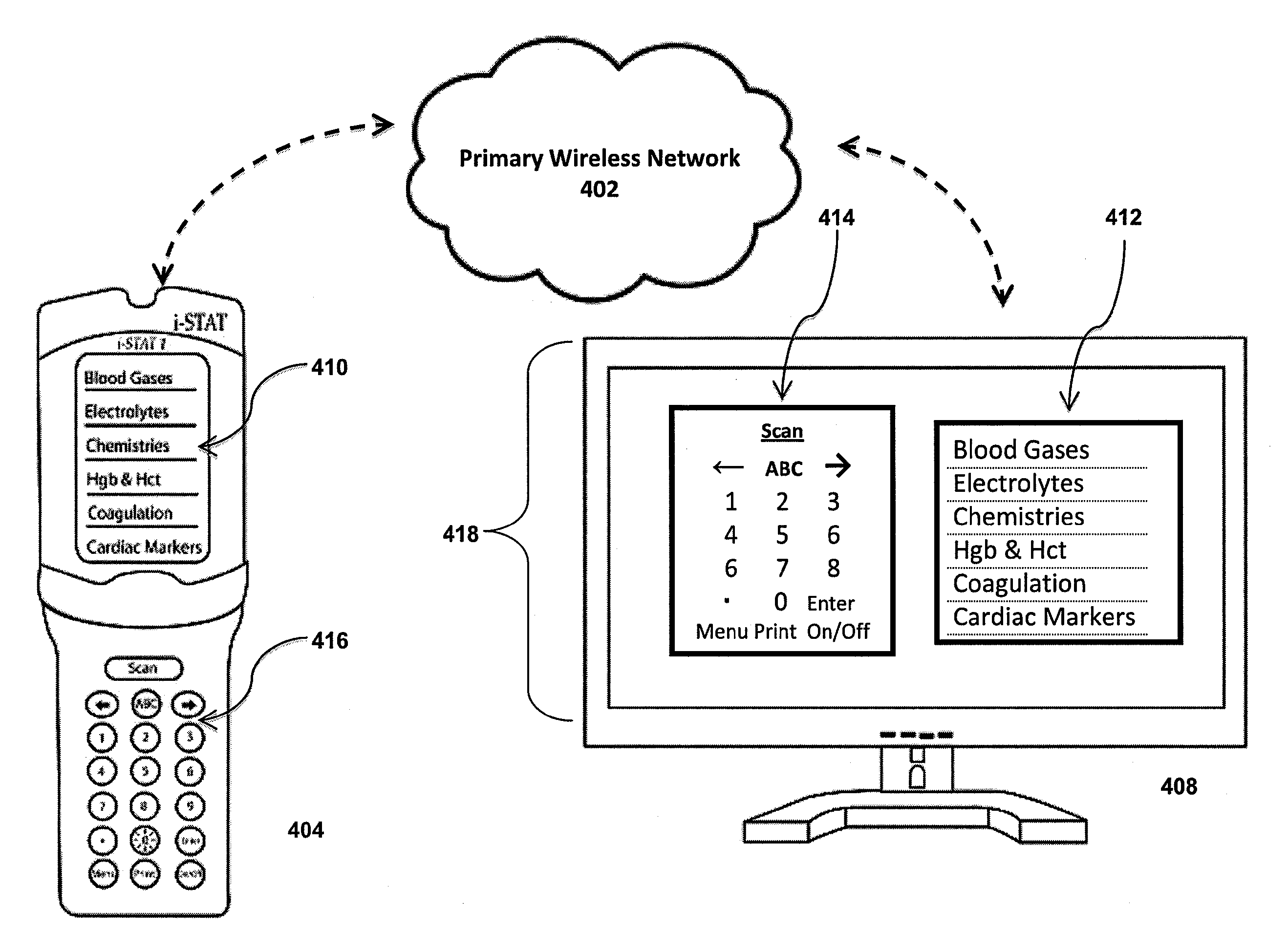 Systems, methods and analyzers for establishing a secure wireless network in point of care testing