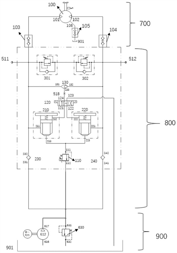 A hydraulic system and control method for loading test