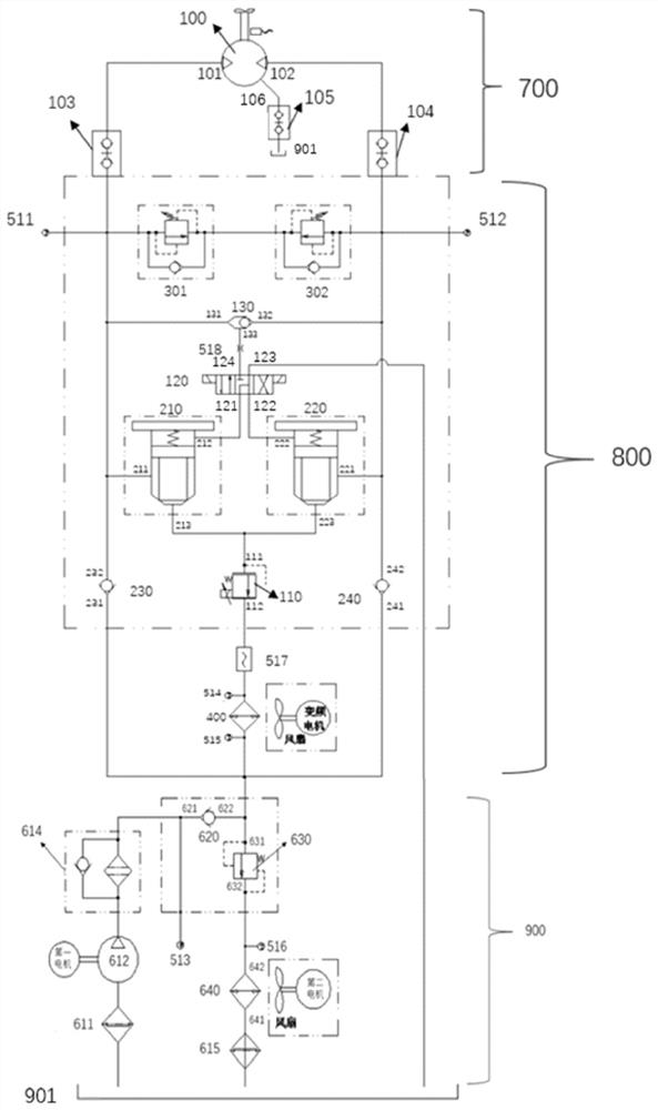 A hydraulic system and control method for loading test