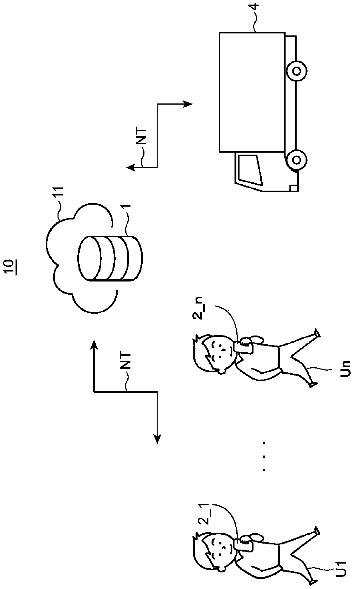 Presentation device and presentation method