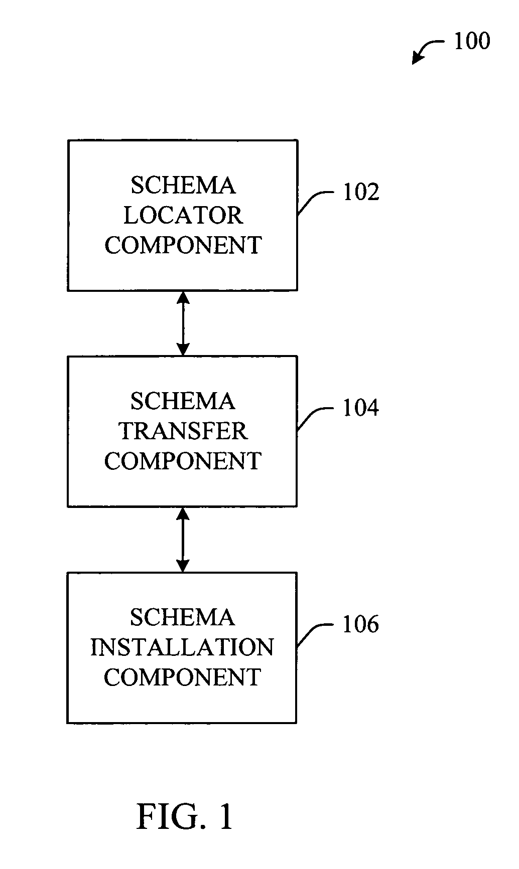 Schema signing and just-in-time installation