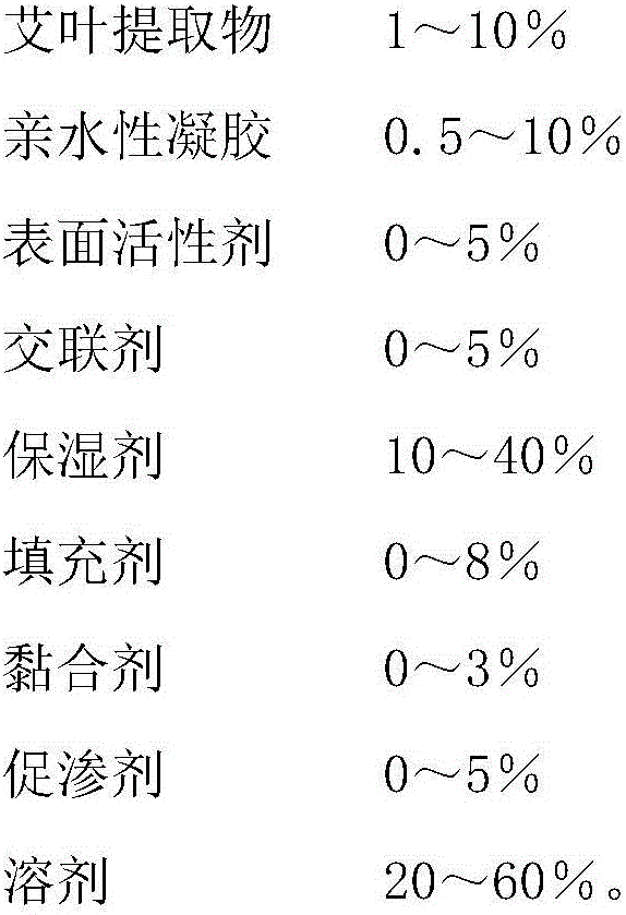 Moxa-moxibustion gel, preparation method of moxa-moxibustion gel, and moxa-moxibustion gel patch