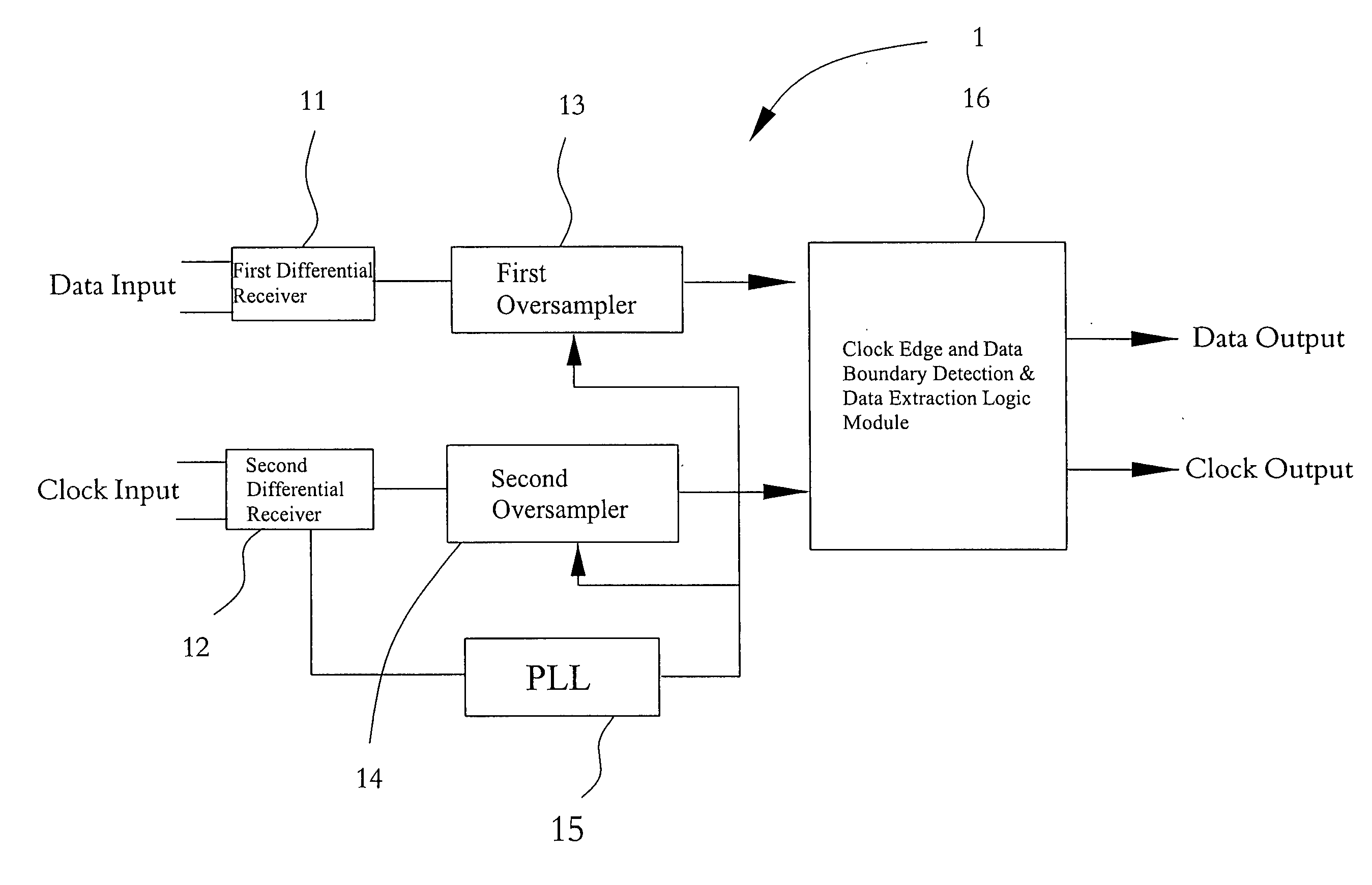 Low voltage differential signal receiving device