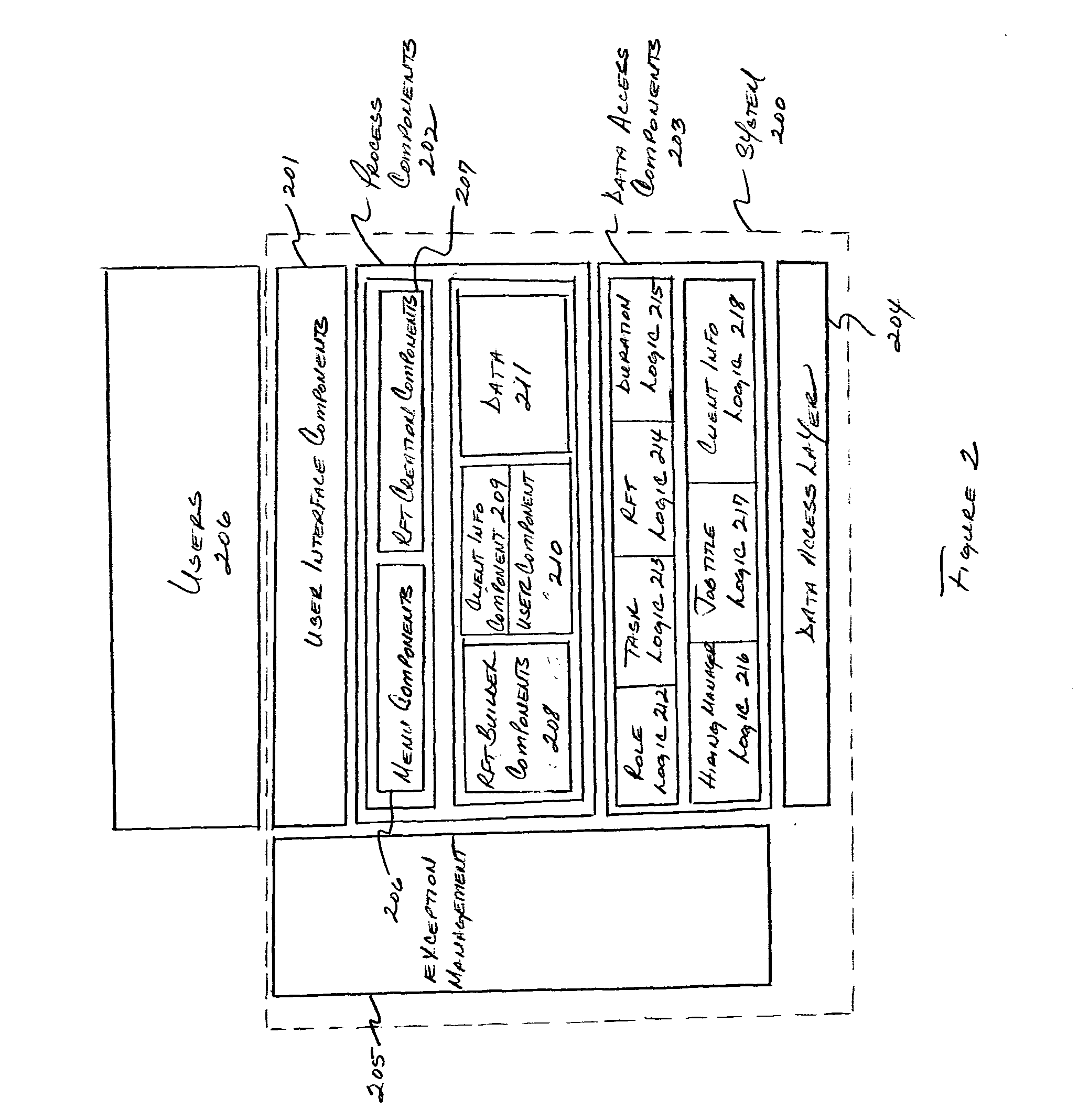 Method and apparatus for recruitment process management