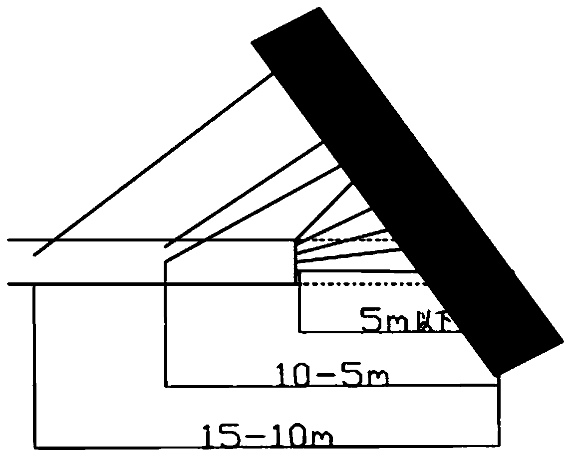 Gas spray based coal seam distance judging method