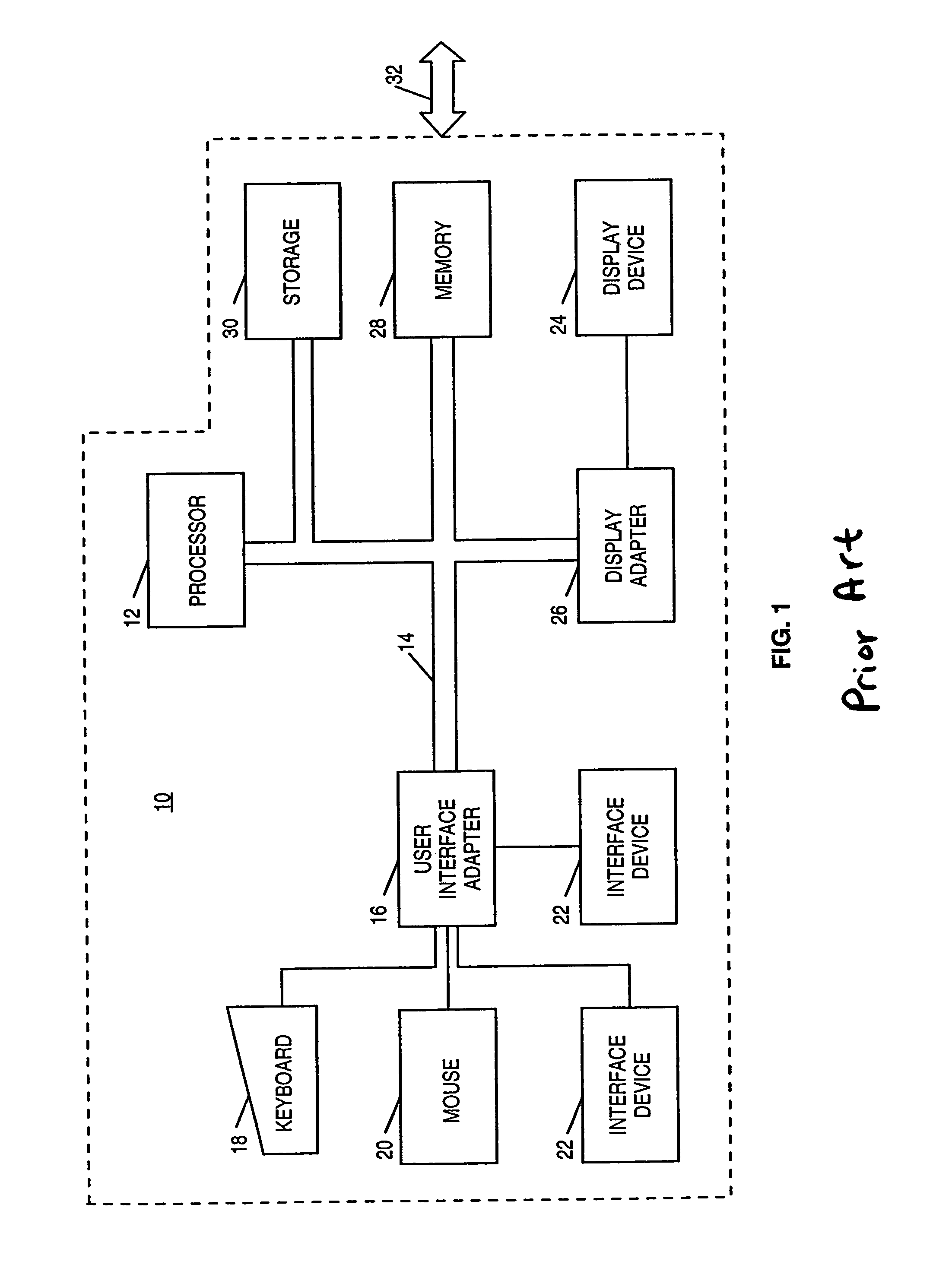 Extension of X.509 certificates to simultaneously support multiple cryptographic algorithms