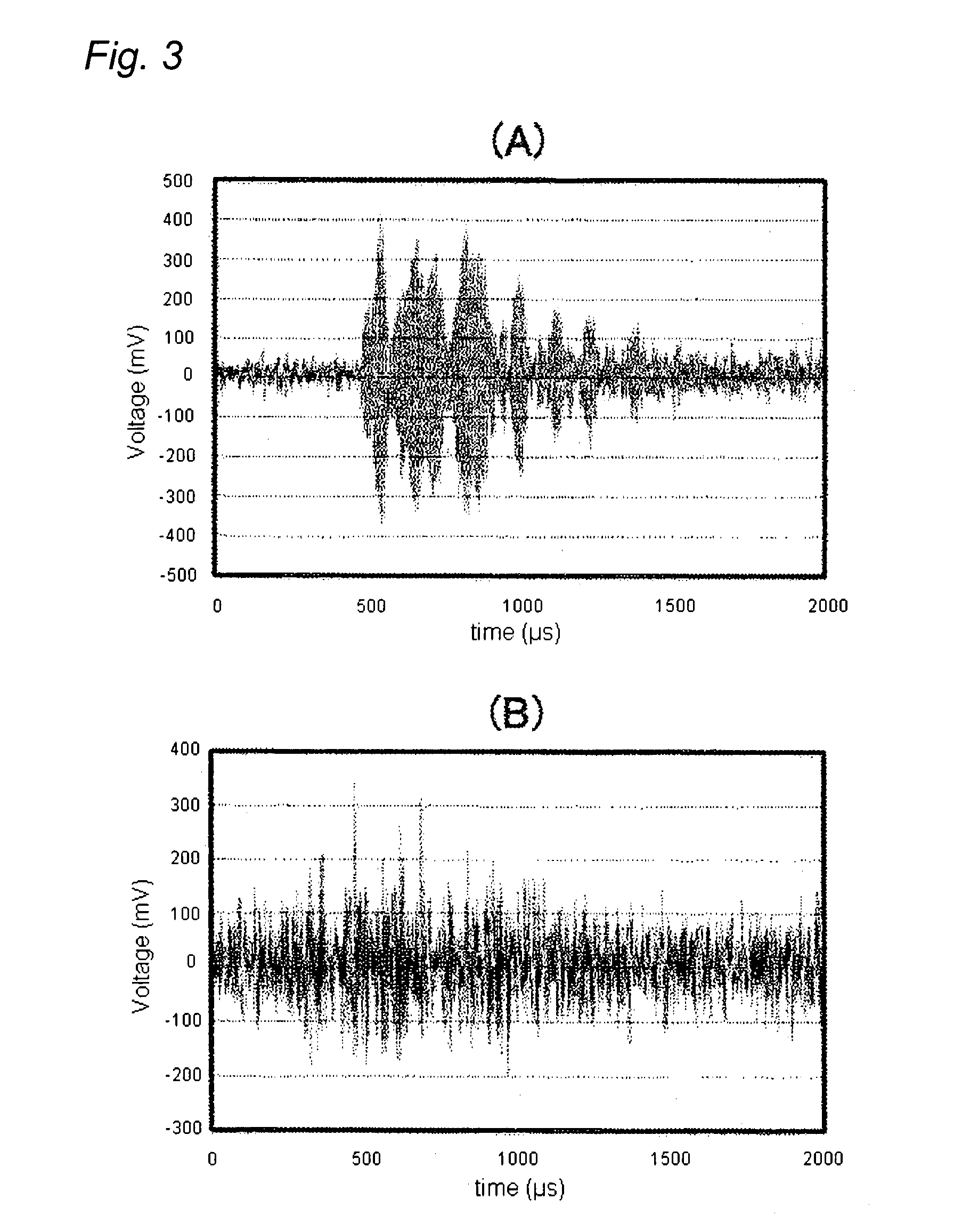 Method for inspecting corrosion under insulation