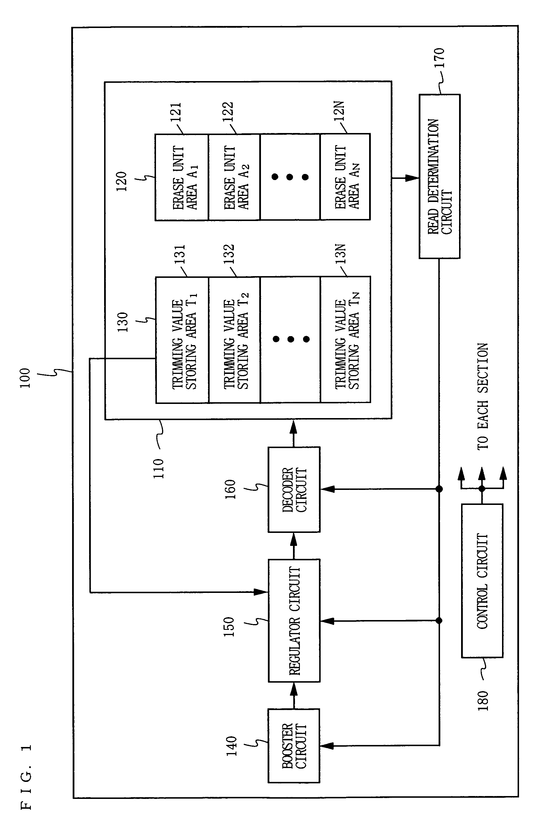Non-volatile memory device with threshold voltage control function