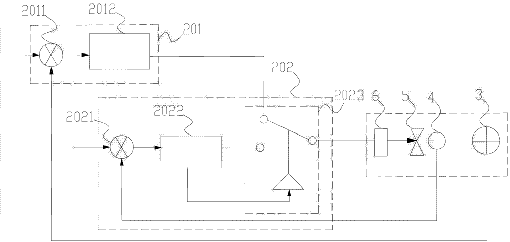 Variable air volume air-conditioning tail end device and air volume control method thereof