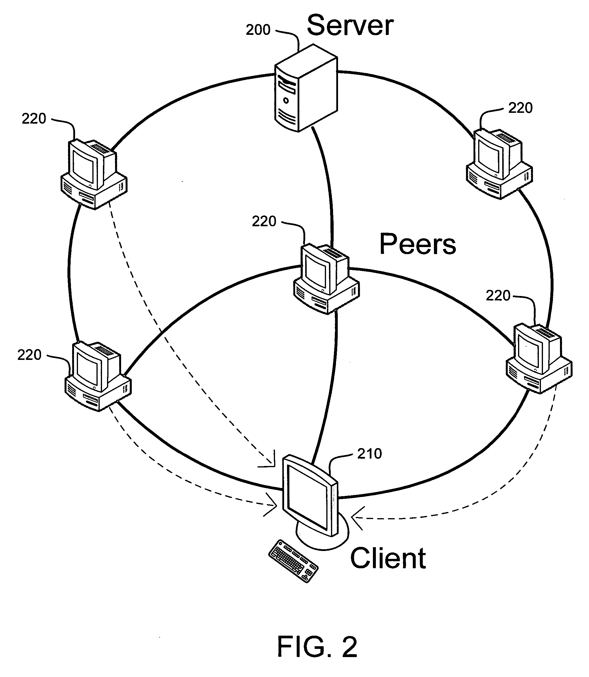 System and method for distributed streaming of scalable media